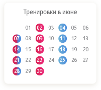 Получить генетический паспорт человека — ДНК профиль | Genotek