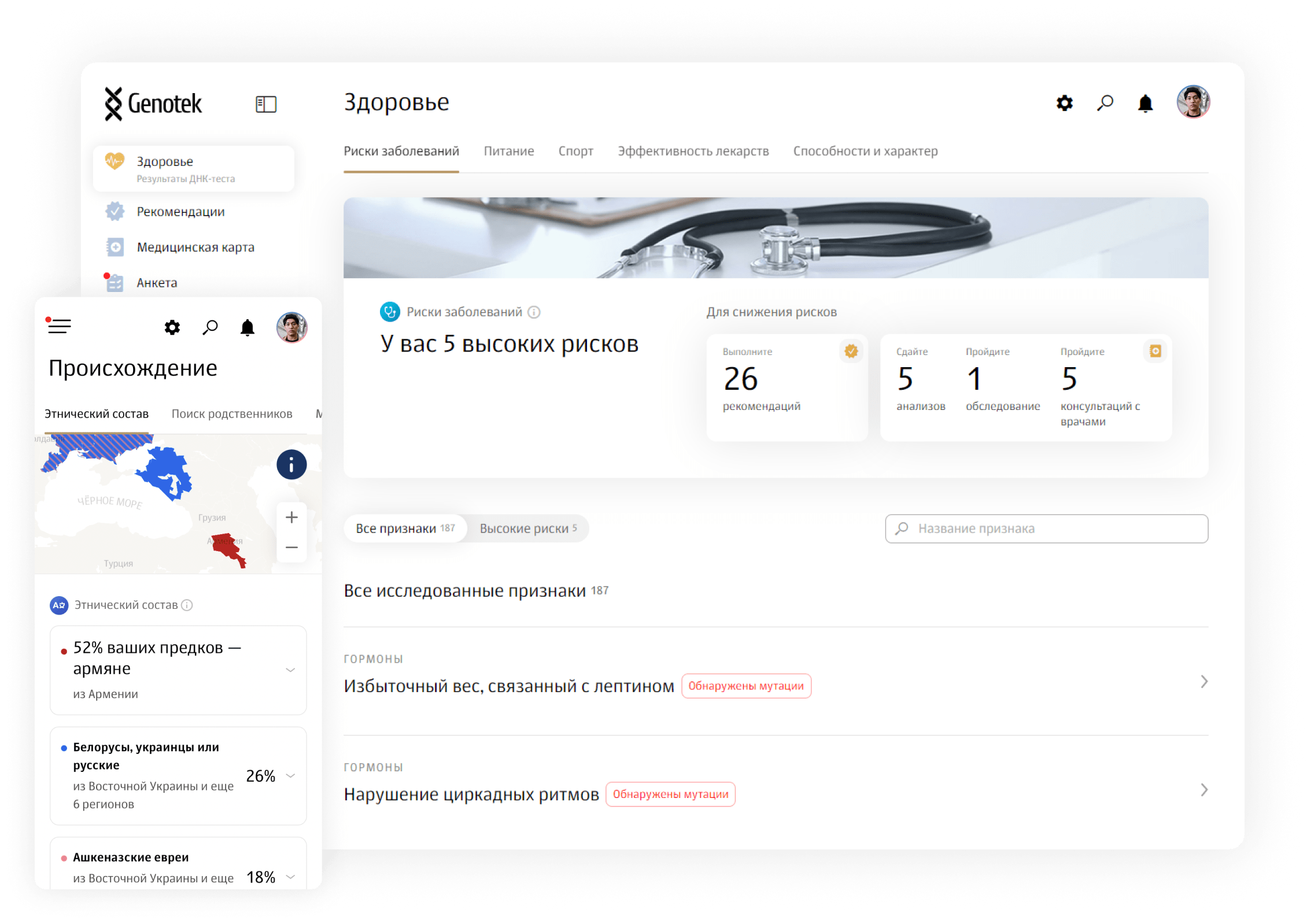 Получить генетический паспорт человека — ДНК профиль | Genotek