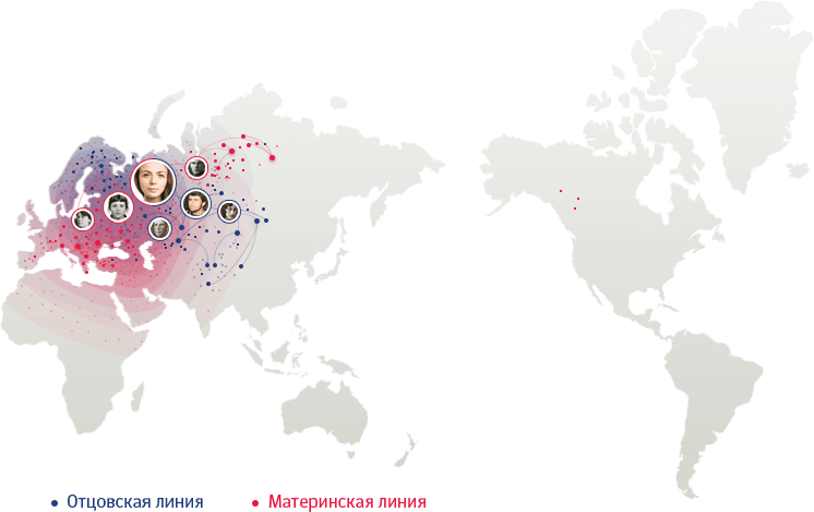 Анализ на этническое происхождение. Генотек гаплогруппы. Тест ДНК на этническую принадлежность. Генотек происхождение. ДНК тест на этническое происхождение.